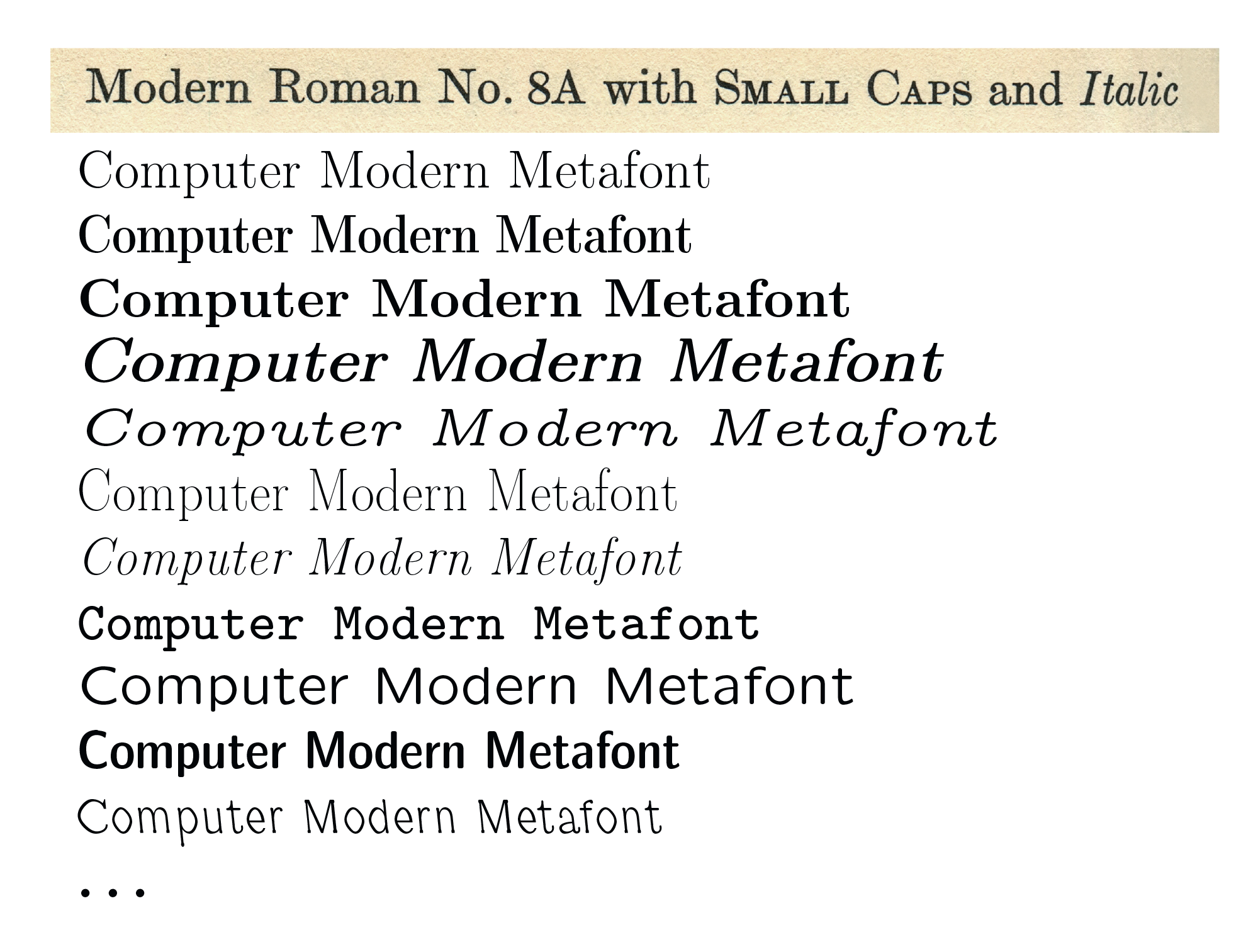 02-monotype-modern8a-computer-modern-knuth