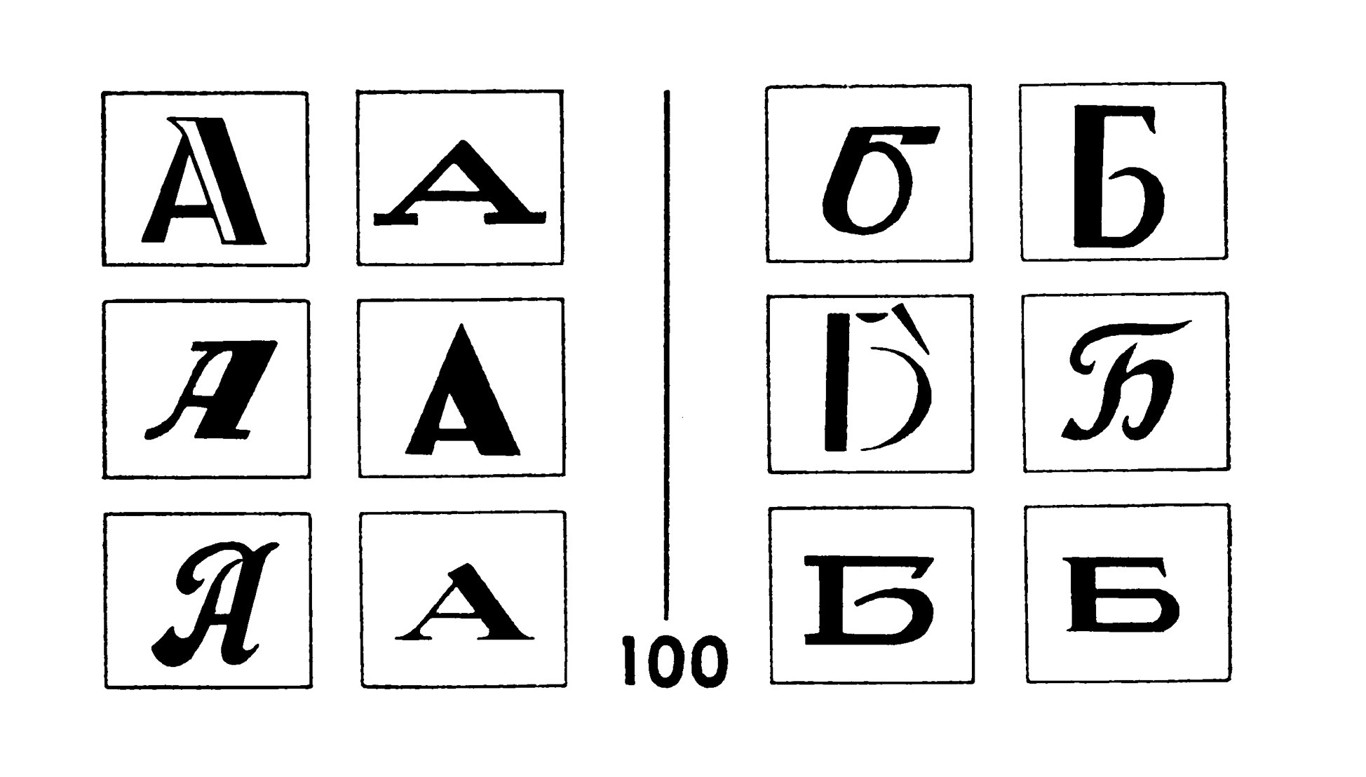 Planche de l’appendice de l’ouvrage Pattern Recognition de Bongard. No 100 : la lettre A / la lettre Б